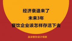 經濟衰退來了，未來3年餐飲企業該怎樣存活下去？