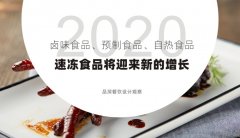 2020年，鹵味食品、預制食品、自熱食品、速凍食品將迎來新的增長