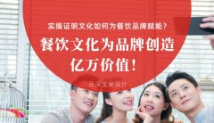 餐飲文化為品牌創造億萬價值！實操證明文化如何為餐飲品牌賦能？